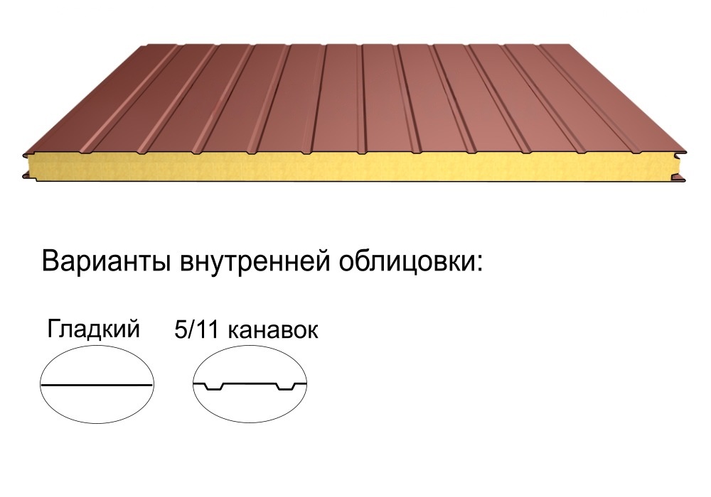 Стеновая трёхслойная сэндвич-панель 11 канавок 60мм 1190мм с видимым креплением минеральная вата Полиэстер ТермоСпецПанель