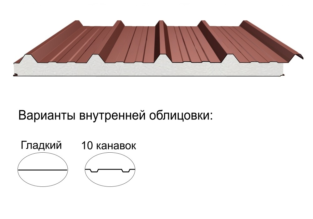 Кровельная трёхслойная сэндвич-панель кровельный профиль 60мм 1000мм с видимым креплением пенополистирол Полиэстер ТермоСпецПанель