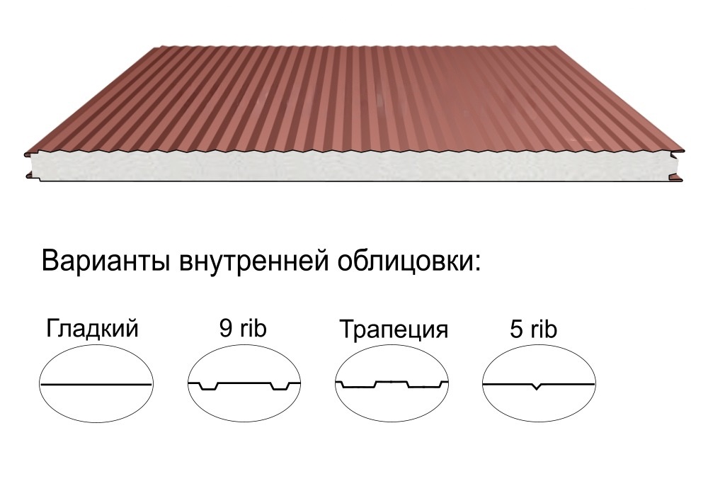 Стеновая трёхслойная сэндвич-панель микрориф 30 60мм 1190мм с видимым креплением пенополистирол Полиэстер Доборник