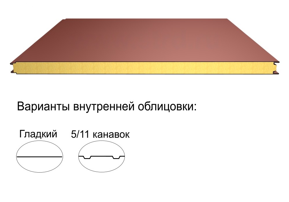 Стеновая трёхслойная сэндвич-панель гладкая 50мм 1190мм с видимым креплением минеральная вата Полиэстер ТермоСпецПанель