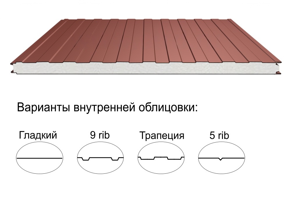 Стеновая трёхслойная сэндвич-панель трапеция 60мм 1000мм с видимым креплением пенополистирол Полиэстер Доборник