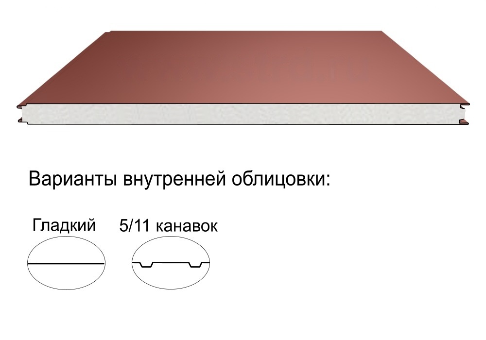 Стеновая трёхслойная сэндвич-панель гладкая 100мм 1190мм с видимым креплением пенополистирол Полиэстер ТермоСпецПанель