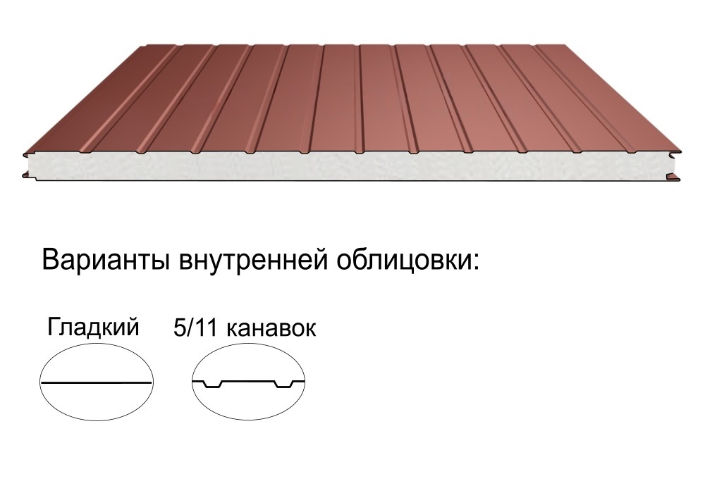 Стеновая трёхслойная сэндвич-панель 11 канавок 100мм 1190мм с видимым креплением пенополистирол Полиэстер ТермоСпецПанель