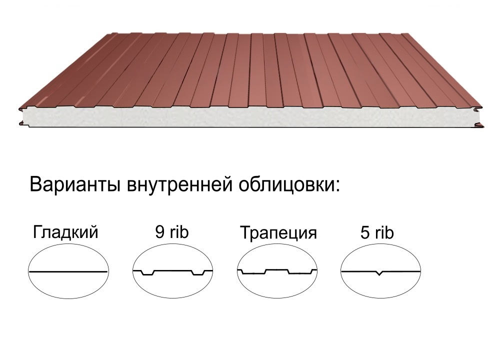 Стеновая трёхслойная сэндвич-панель трапеция 60мм 1190мм с видимым креплением пенополистирол Полиэстер Доборник