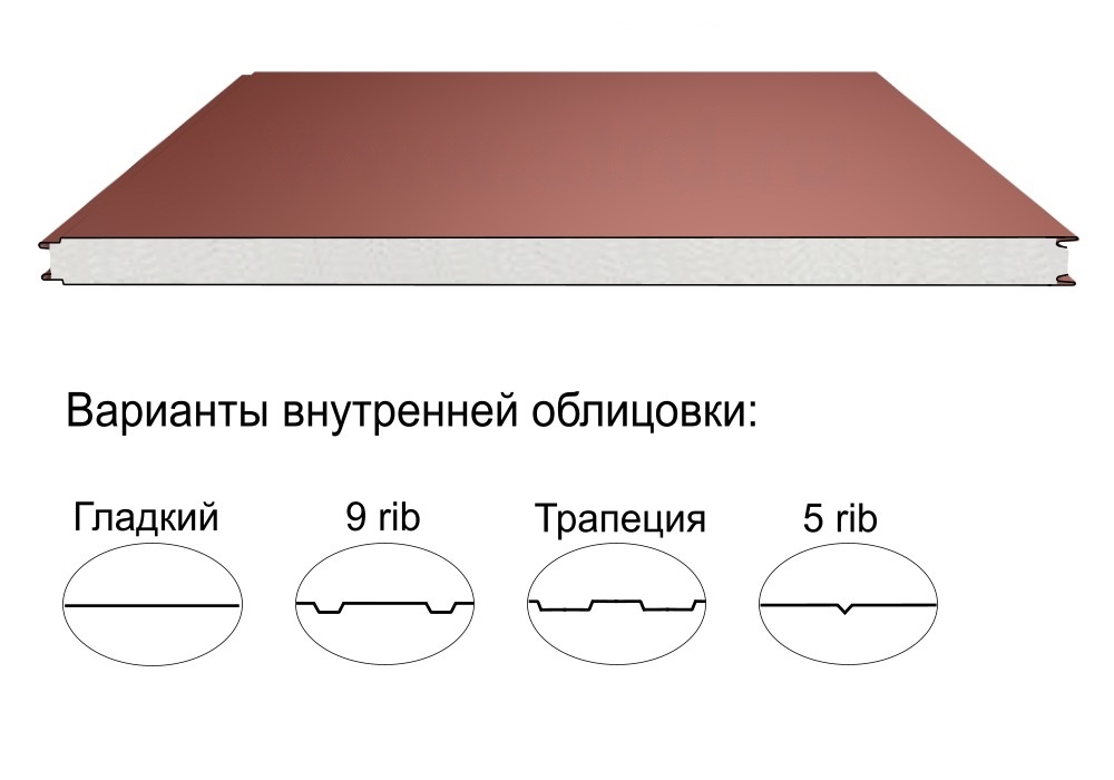 Стеновая трёхслойная сэндвич-панель гладкая 60мм 1190мм с видимым креплением пенополистирол Полиэстер Доборник